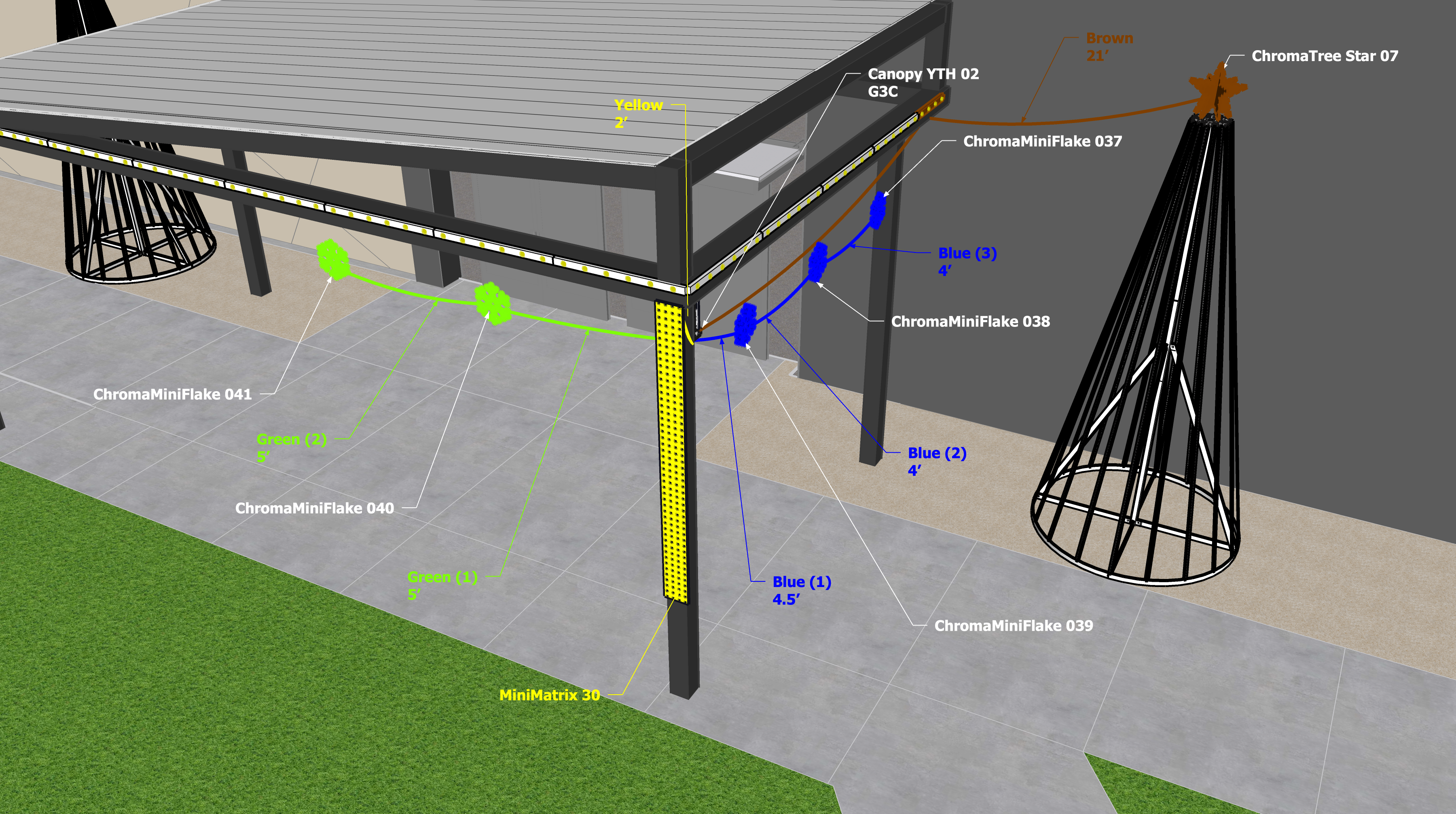 Setup Photos image 1 for controller G3C
